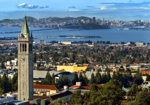 Comparing Berkeley to Other Cities: A Comprehensive Overview